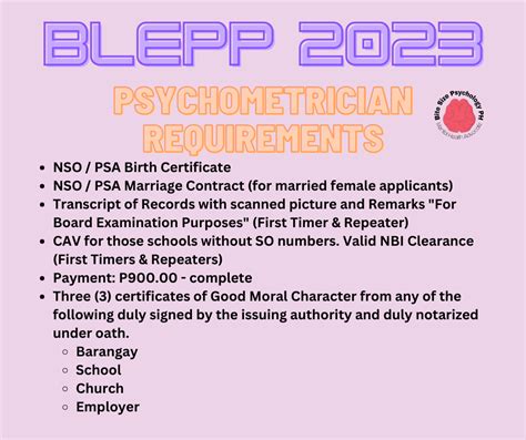 blepp requirements 2024|BLEPP 2024 Study Hub.